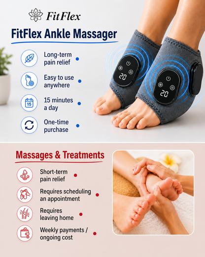 OrthoPulse™ – Ankle Heating and Vibration Strap